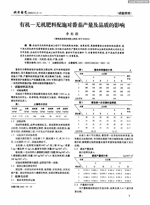 有机-无机肥料配施对番茄产量及品质的影响