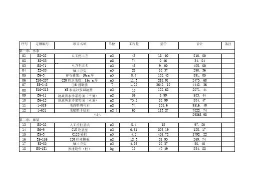 园林景观工程预算实例