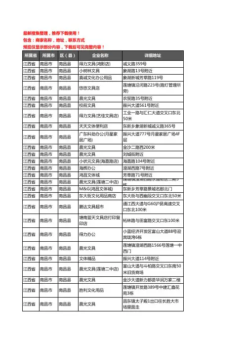 新版江西省南昌市南昌县办公用品企业公司商家户名录单联系方式地址大全115家