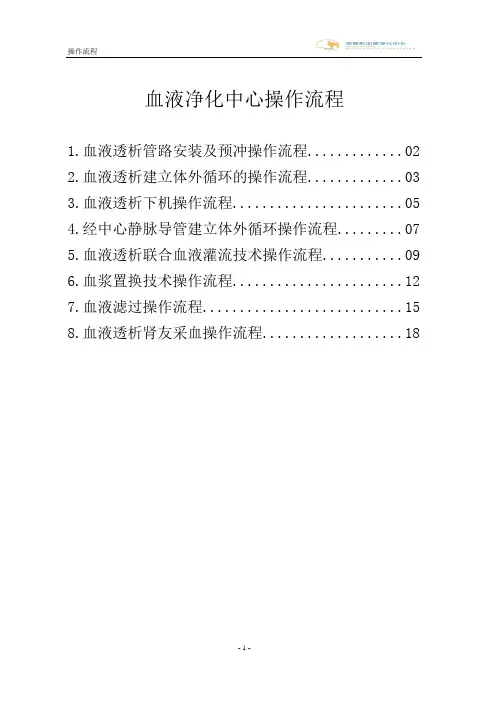 操作流程