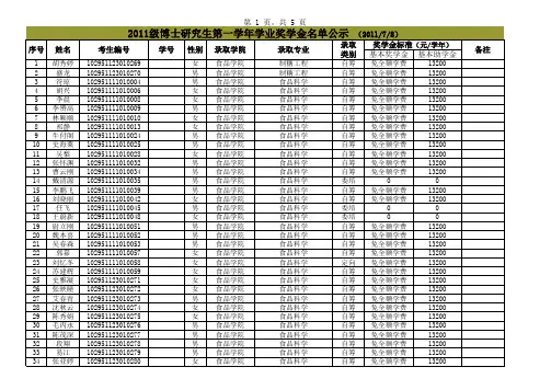 江南大学学费问题