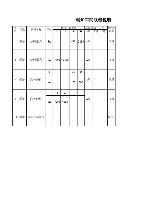 联锁汇总表