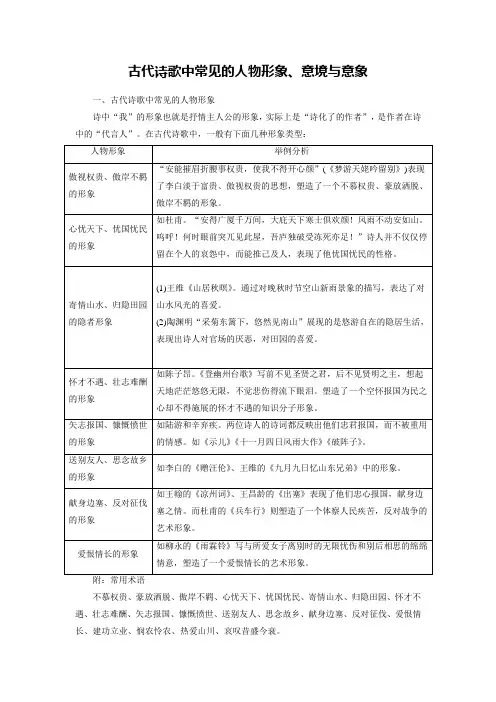 古代诗歌中常见的人物形象、意境与意象分析