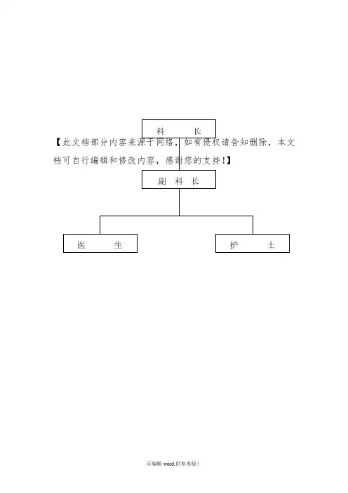 医务科组织结构图