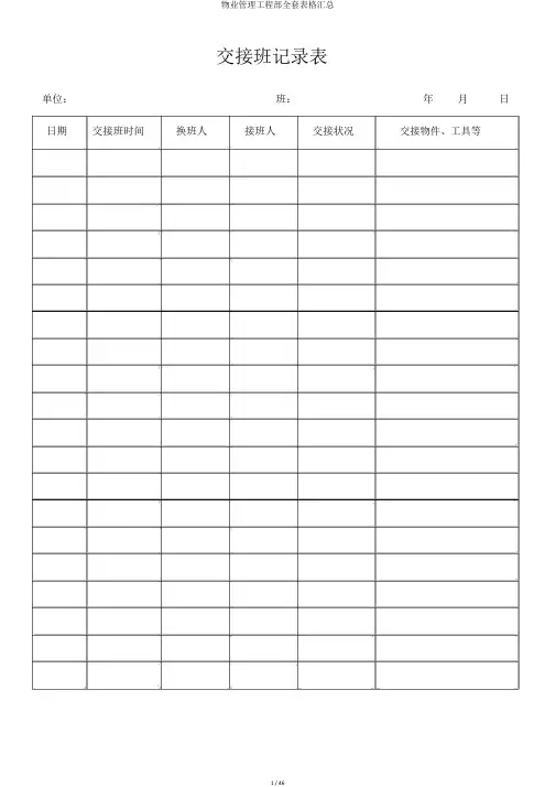 物业管理工程部全套表格汇总