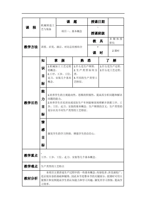 《机械制造工艺与装备》电子教案