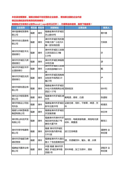 2020新版福建省漳州酒类工商企业公司名录名单黄页联系方式大全202家