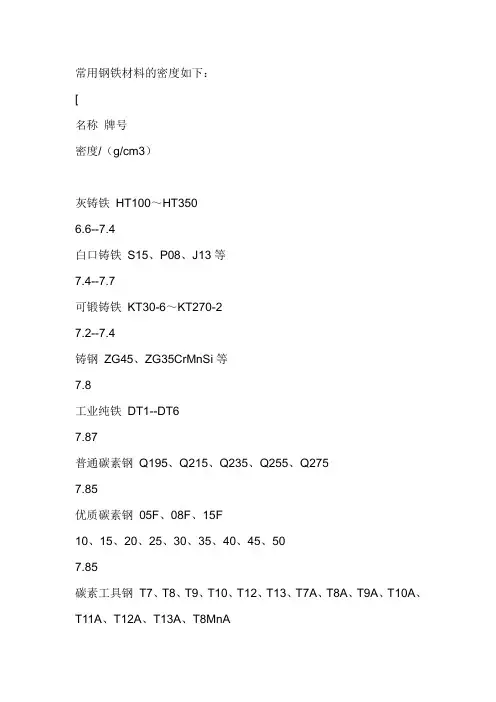常用钢铁材料的密度