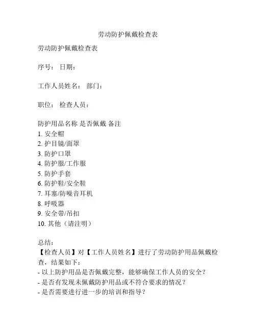 劳动防护佩戴检查表