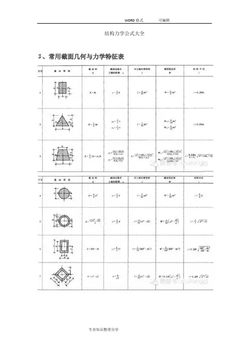 结构力学公式大全