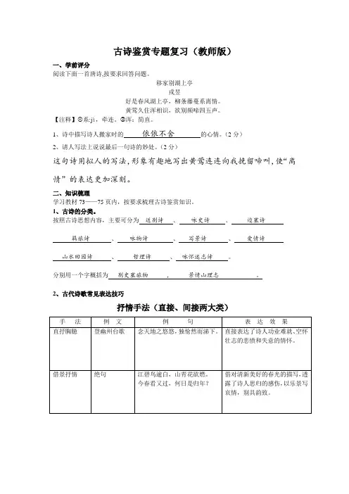 人教版中考语文第二轮复习：专题复习之古诗鉴赏专题复习(教师版)