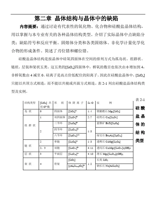 第二章晶体结构与晶体中的缺陷