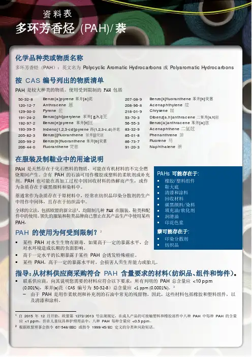 化学资料表(中英文)：多环芳香烃-萘(PAH)