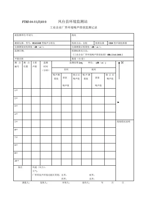工业企业厂界环境噪声排放监测记录