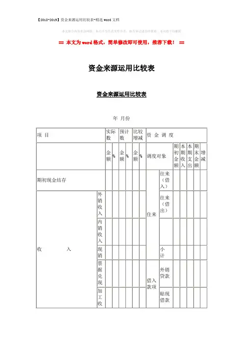 【2018-2019】资金来源运用比较表-精选word文档 (4页)
