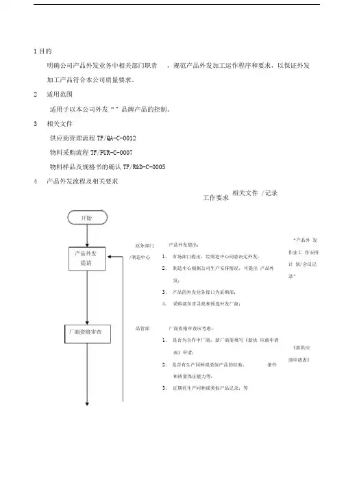 外发产品控制流程