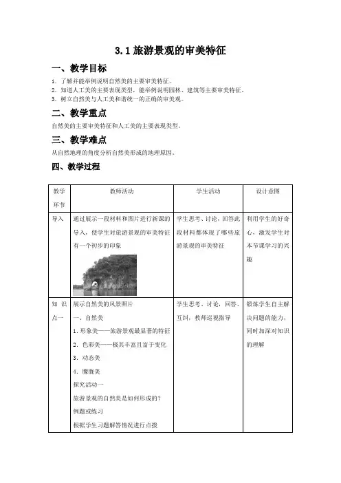人教版高中地理选修3《第三章 旅游景观的欣赏 第一节 旅游景观的审美特性》_23