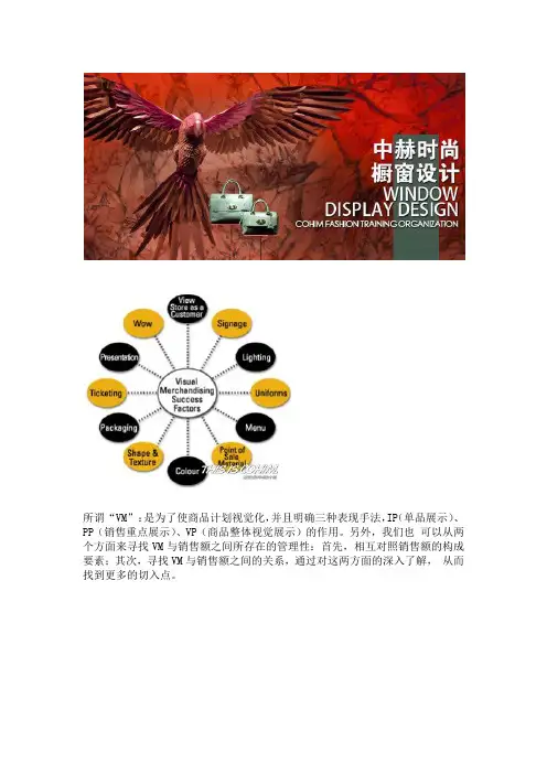 橱窗设计师,陈列师的下一站——VM系统详解