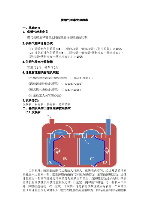 供销气差率基础知识