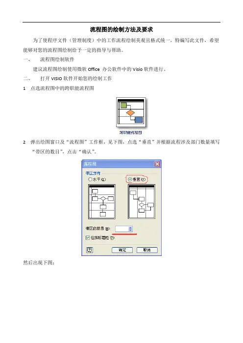 最新流程图的画法及要求知识分享