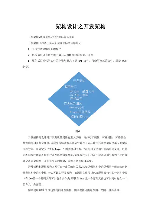 架构设计之开发架构
