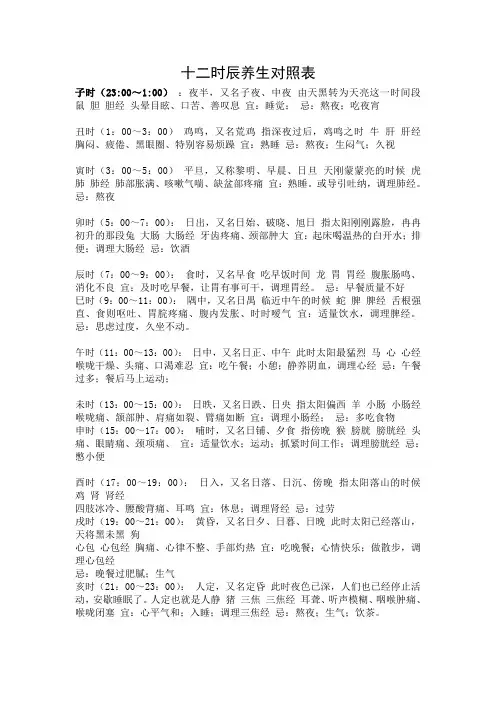 十二时辰养生对照表