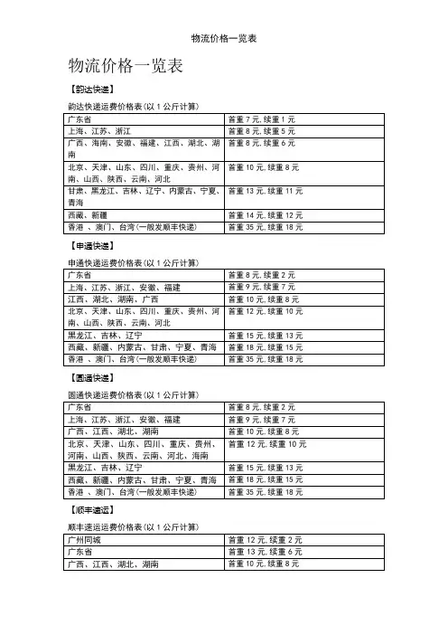 物流价格一览表