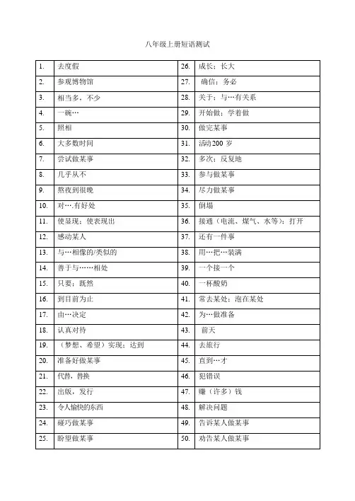 No.52 八上短语测