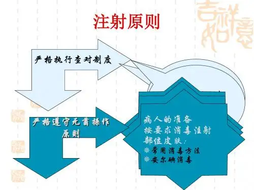 护理学基础_各种注射法