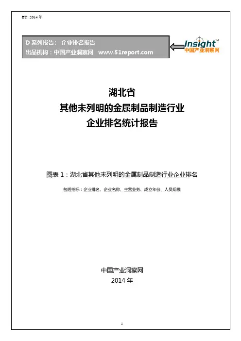 湖北省其他未列明的金属制品制造行业企业排名统计报告