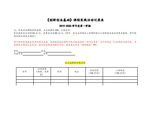 《创新创业基础》课程实践活动记录表