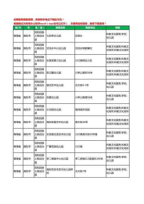 2020新版青海省海东市民和回族土族自治县幼儿园工商企业公司商家名录名单黄页联系方式电话大全16家