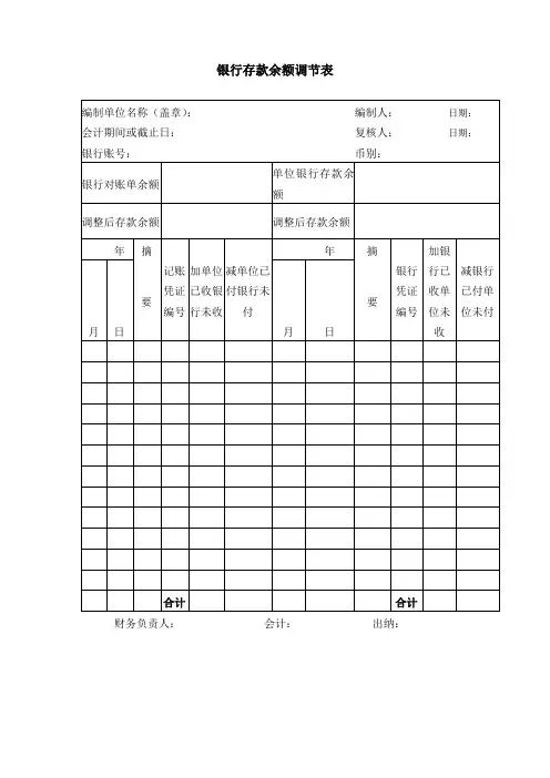 银行存款余额调节表