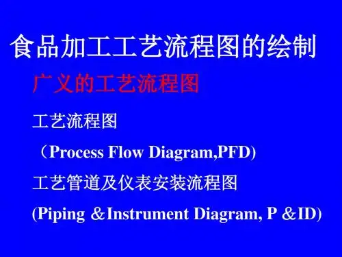 工艺流程图的绘制解读
