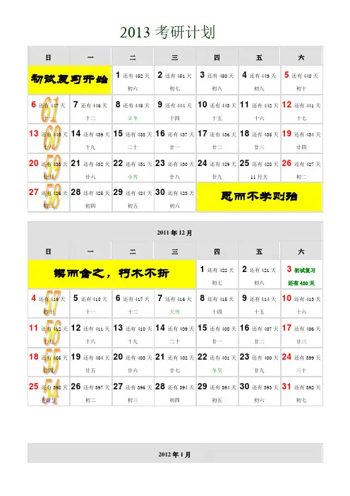 考研复习计划及考研安排