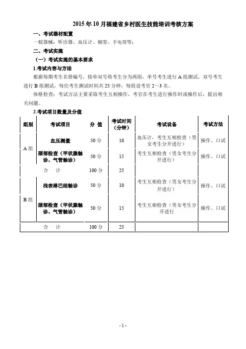 2015年10月福建乡村医生技能培训考核方案
