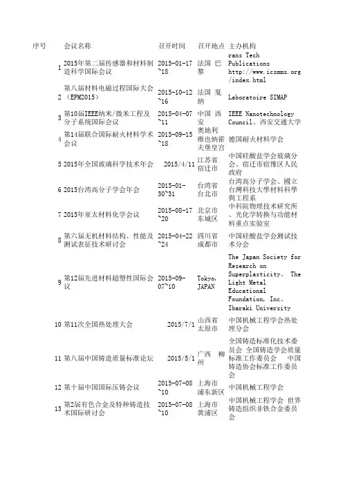 2015年材料科学与工程国内外学术会议预告
