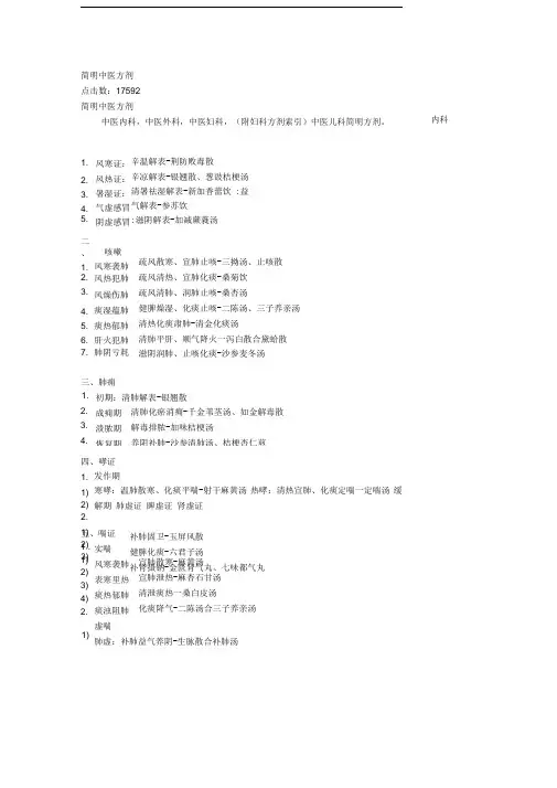 中医内科,中医外科,中医妇科,(附妇科方剂索引)中医儿科简明方剂。
