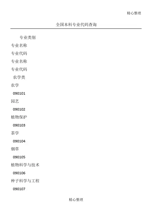 全国本科专业代码查询