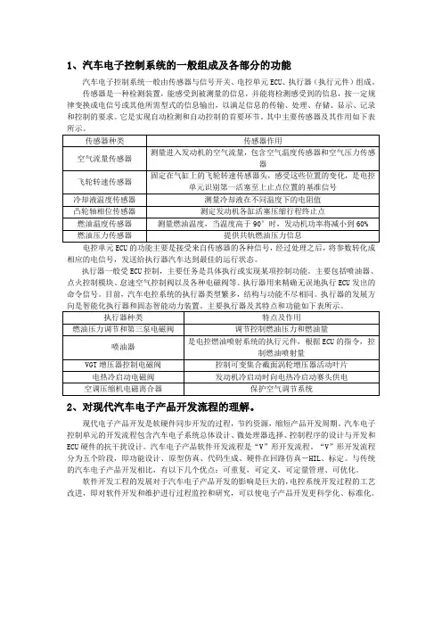 汽车电子产品开发流程