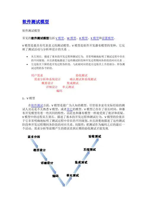 软件测试模型