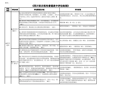 《四川省示范性普通高中评估细则》