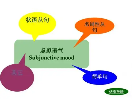 英语精读资料