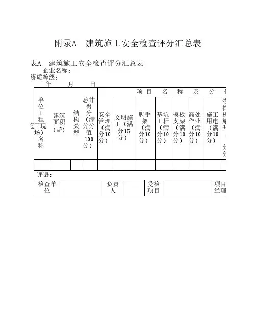 JGJ59-2011建筑施工安全检查标准评分表(全套)