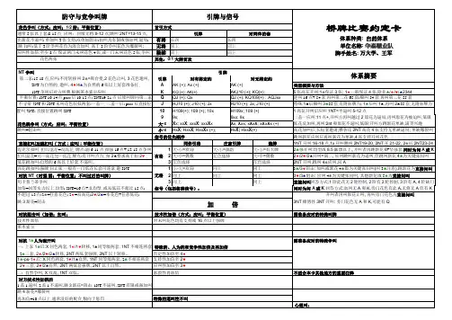桥牌标准自然体系约定卡(万、王使用)