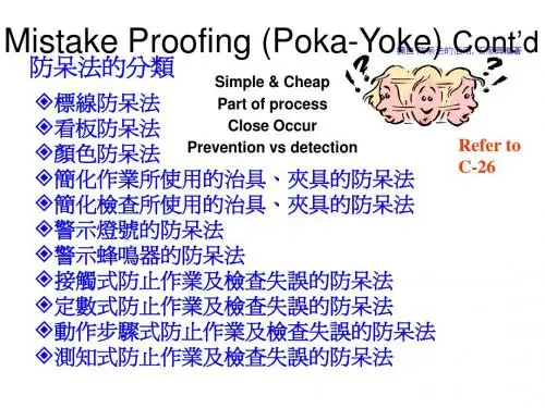 POKA YOKA