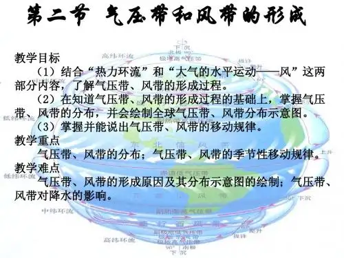 第二节气压带和风带