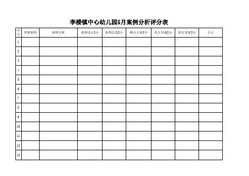 案例评分表