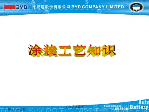 涂装工艺知识详解