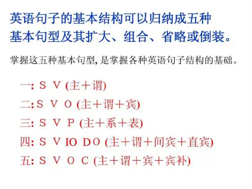 如何分析英语句子结构.ppt